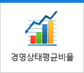 경영상태 평균비율